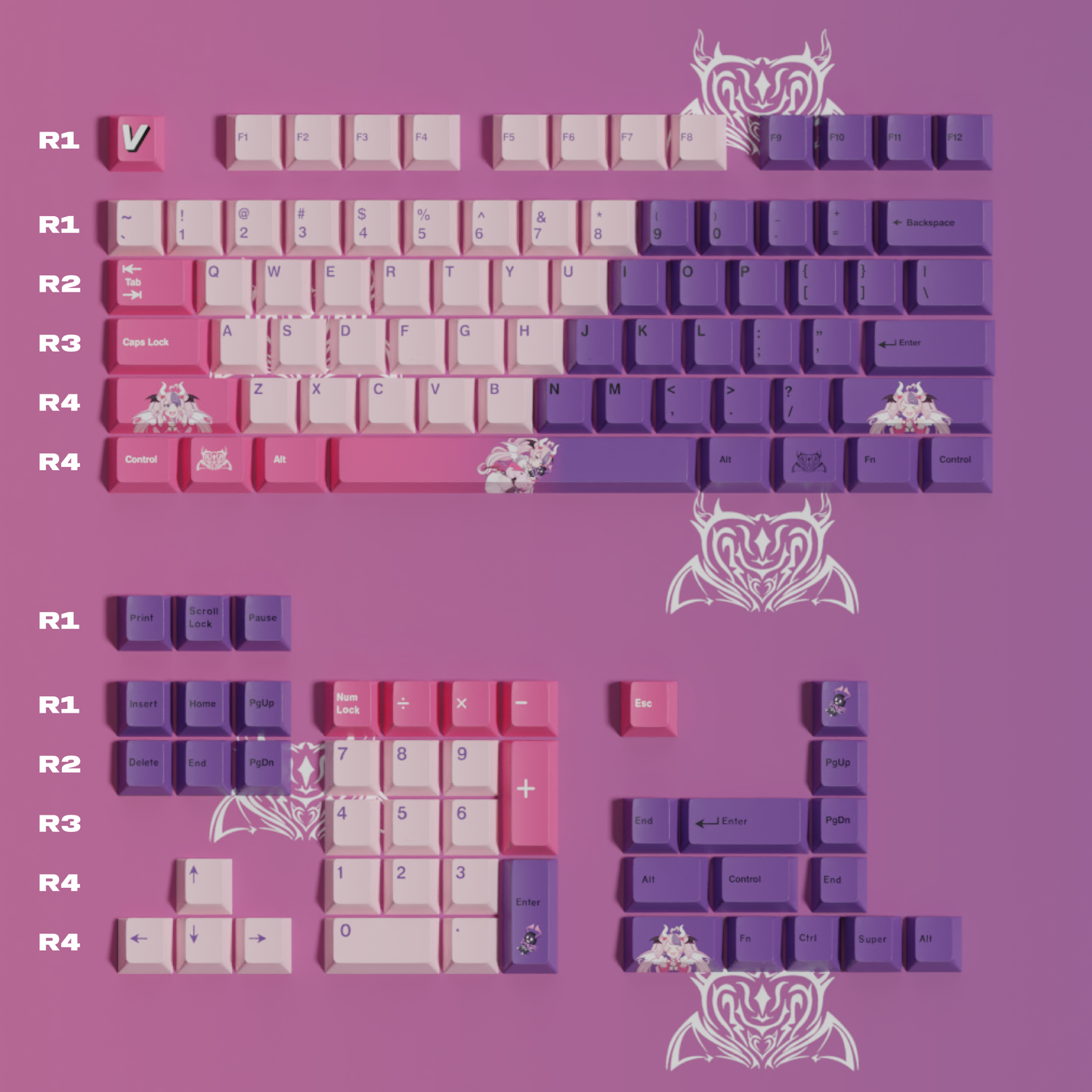 Ironmouse Keycap Set