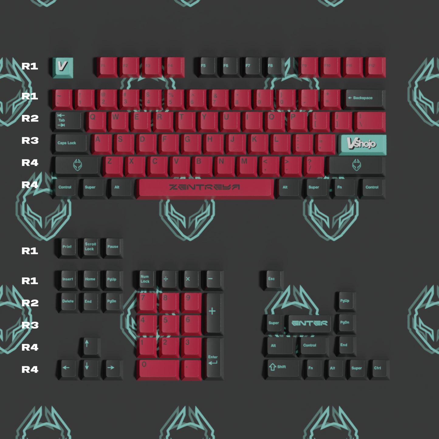 Zentreya Keycap Set